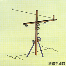 ��꤫���� ���촰����